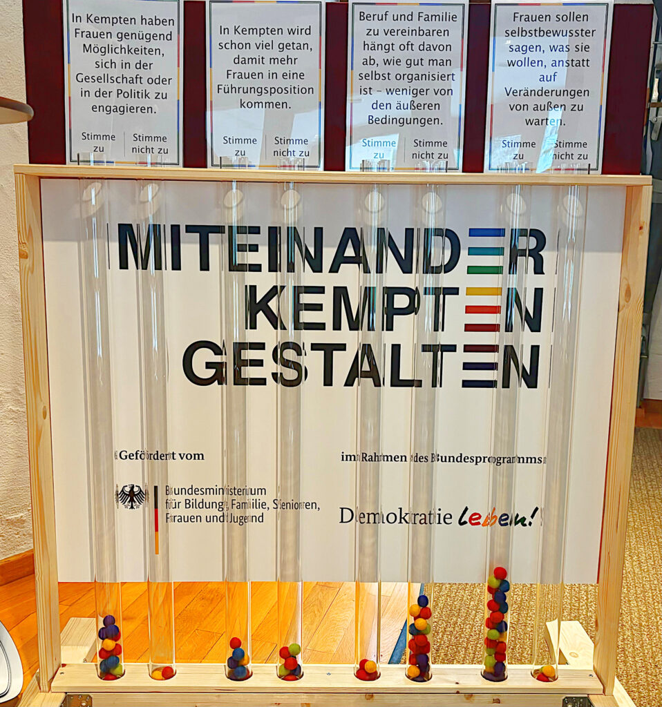 Das Abstimmungsspiel mit den Ergebnissen des Tages