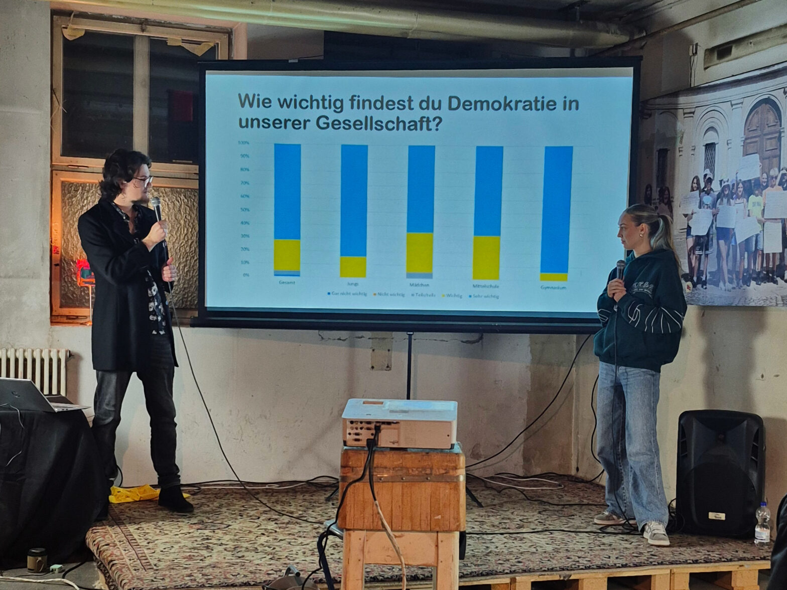 Mitte die Leinwand mit Ergebnissen zur Frage, wie wichtig Jugendliche Demokratie finden. Links davon erklärt Silvan Hecht und rechts davon steht Anastasia Zoubarev